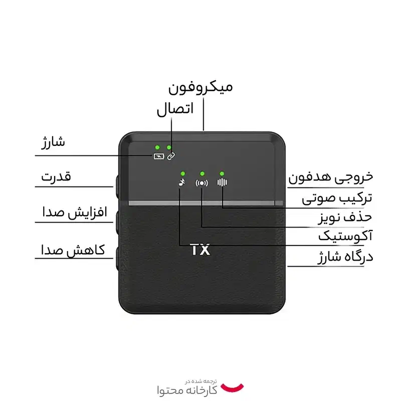 میکروفن یقه ای مدل answer SX31 dual|لوازم جانبی موبایل و تبلت|تربتحیدریه, مسجد جامع|دیوار