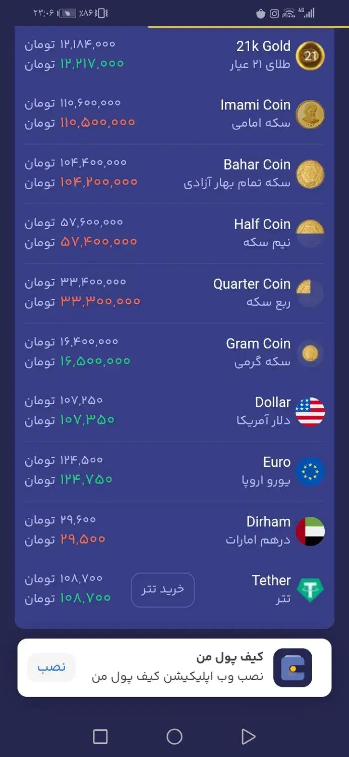 700 تومان پول میخوام تا یک هفته بعد 1200 میدم|فعالیت داوطلبانه|بیرجند, |دیوار