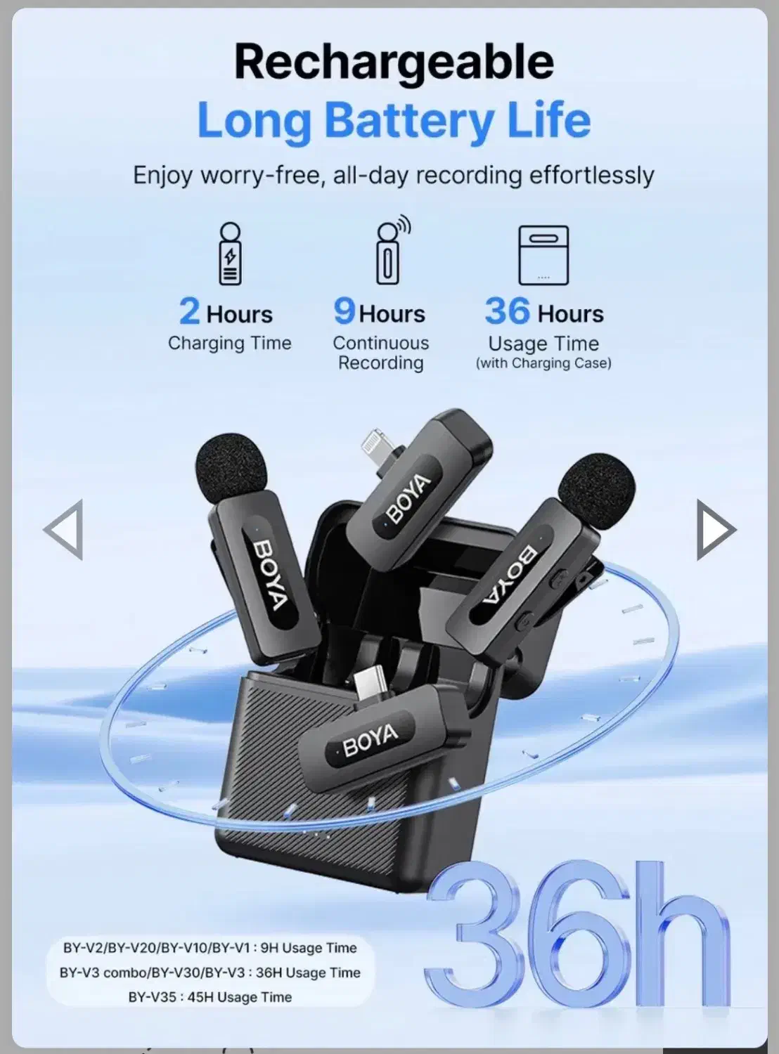 میکروفون یقه‌ای دو عددی بویا|لوازم جانبی موبایل و تبلت|بهبهان, |دیوار