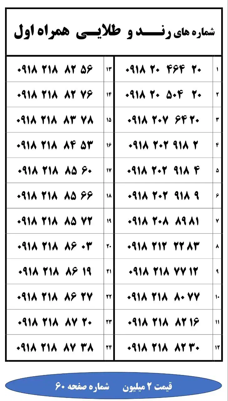 0918202918|سیمکارت|همدان, |دیوار