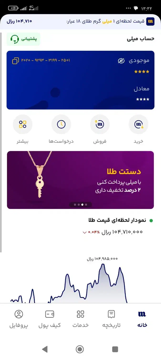 milli-bw8xw|کارت هدیه و تخفیف|ایذه, |دیوار