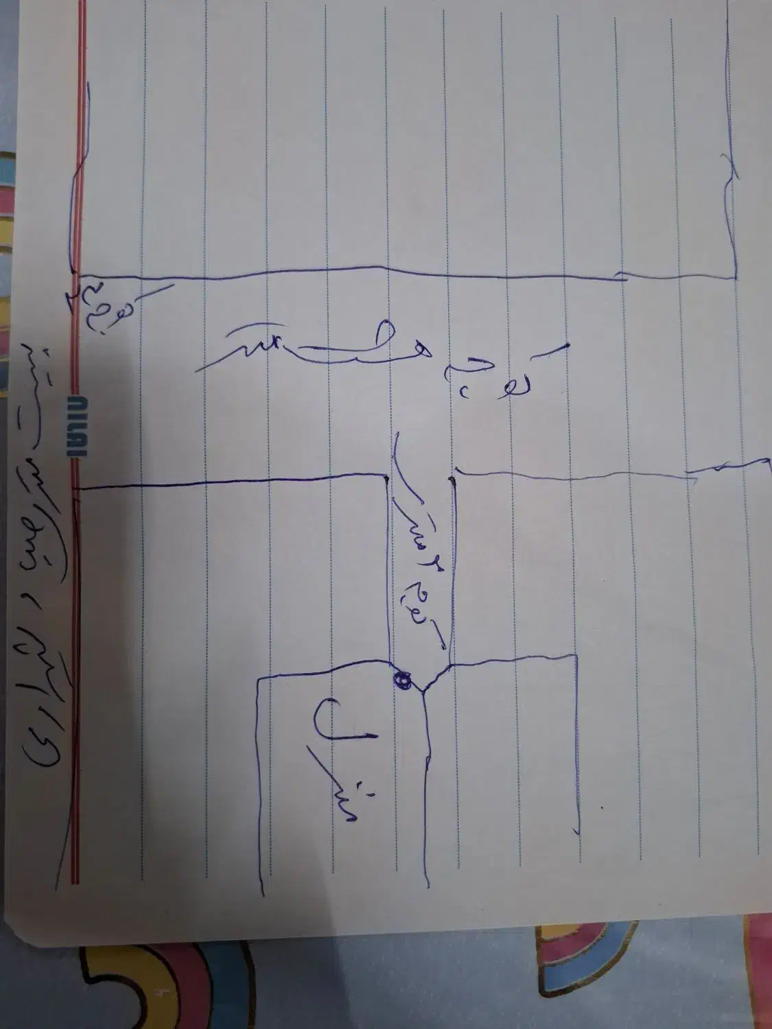 منزل 50 متری همکف|اجارهٔ خانه و ویلا|قم, شهید صیاد شیرازی|دیوار