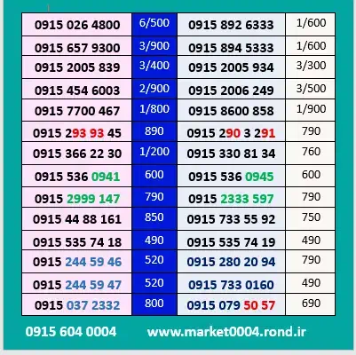 فروش سیمکارت همراه اول|سیم‌کارت|مشهد, سجاد شهر|دیوار