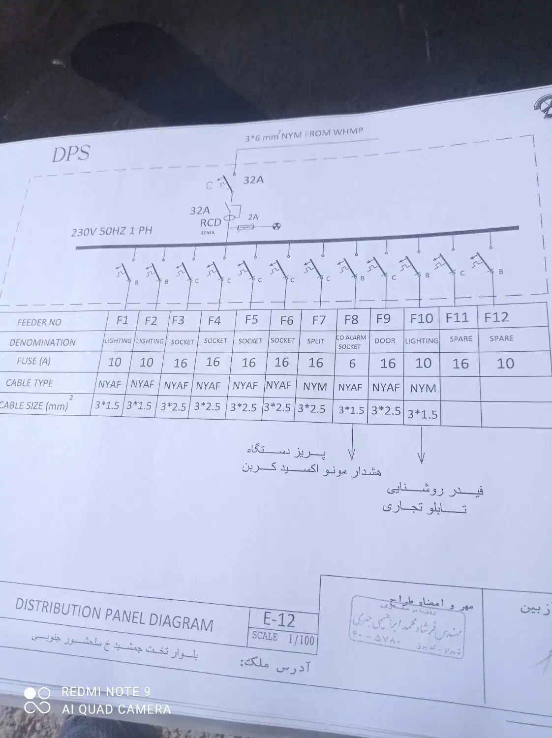 راهنمایی...|فعالیت داوطلبانه تحقیقاتی|شیراز, آزادی|دیوار