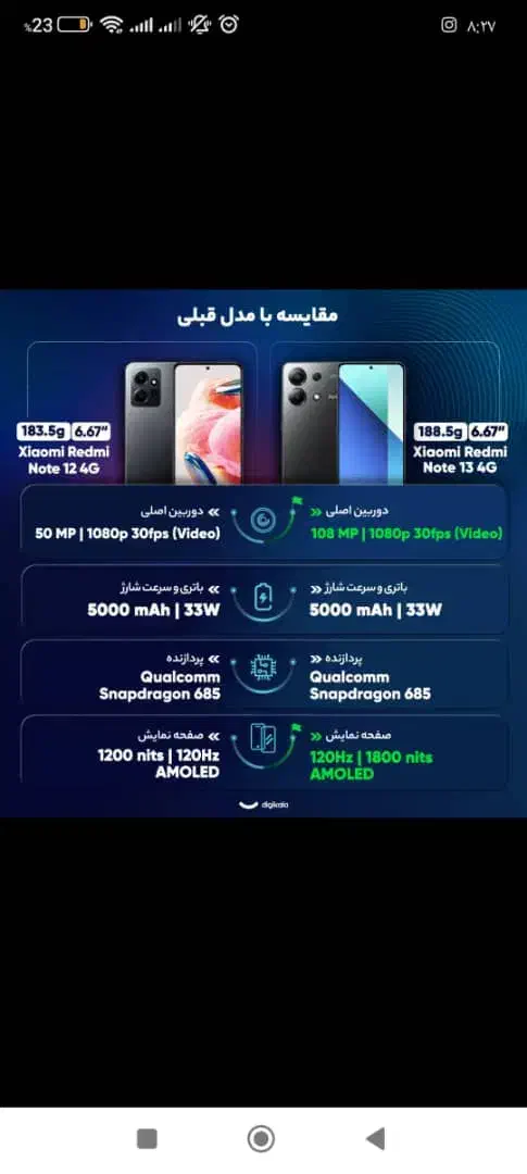 Xiaomi redmi note 13 4G|موبایل|رامسر, |دیوار