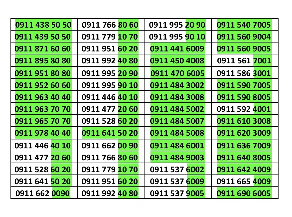 0911-858-2004|سیم‌کارت|زنجان, |دیوار