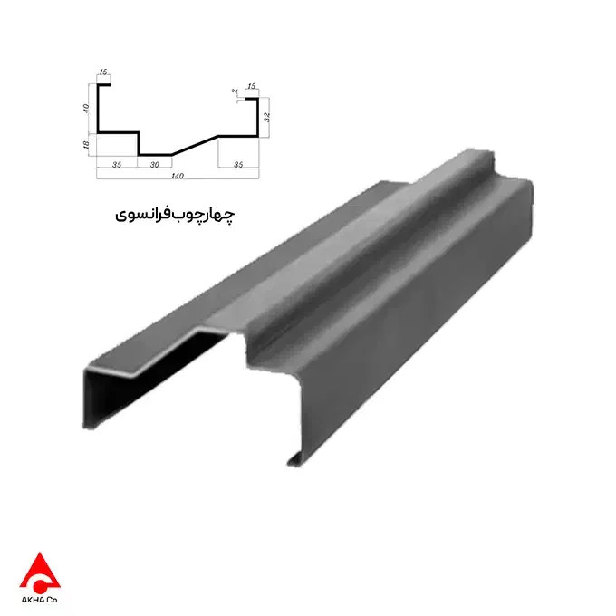 چهارچوب و درب|مصالح و تجهیزات ساختمان|شهرکرد, |دیوار