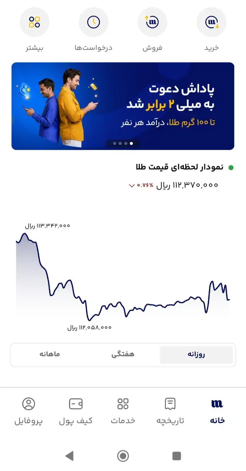 سایت|کارت هدیه و تخفیف|بندرعباس, |دیوار