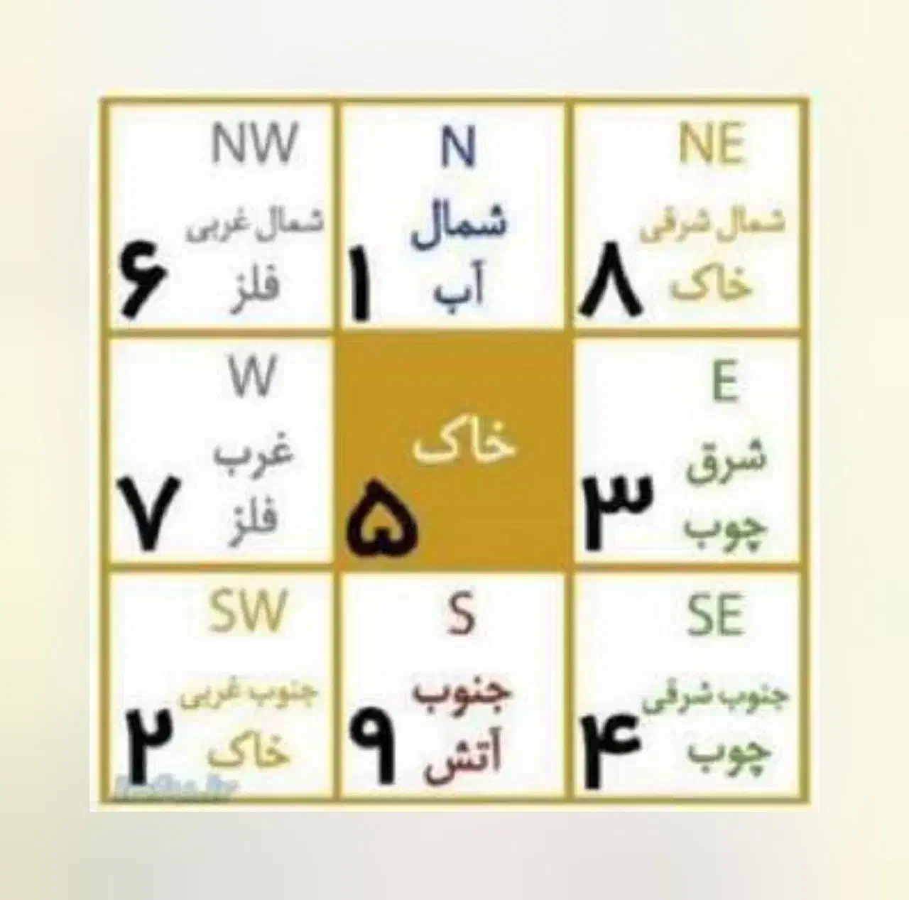 عدد شانس و عنصر وجودی|فعالیت داوطلبانه|خرامه, |دیوار