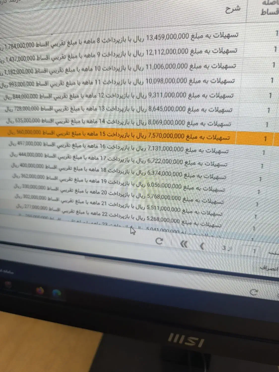 ۵۰۰میلبون بانک سرمایه|خدمات مالی، حسابداری، بیمه|نیشابور, گنبد سبز|دیوار