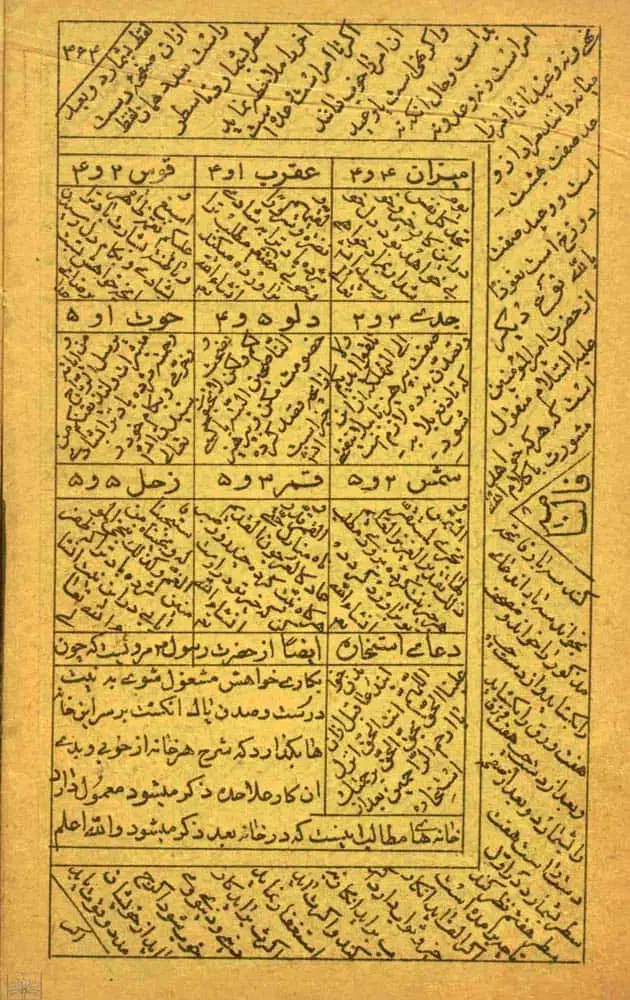 کتاب کلیه امور دعا طالع|کتاب و مجله مذهبی|تهران, استاد معین|دیوار