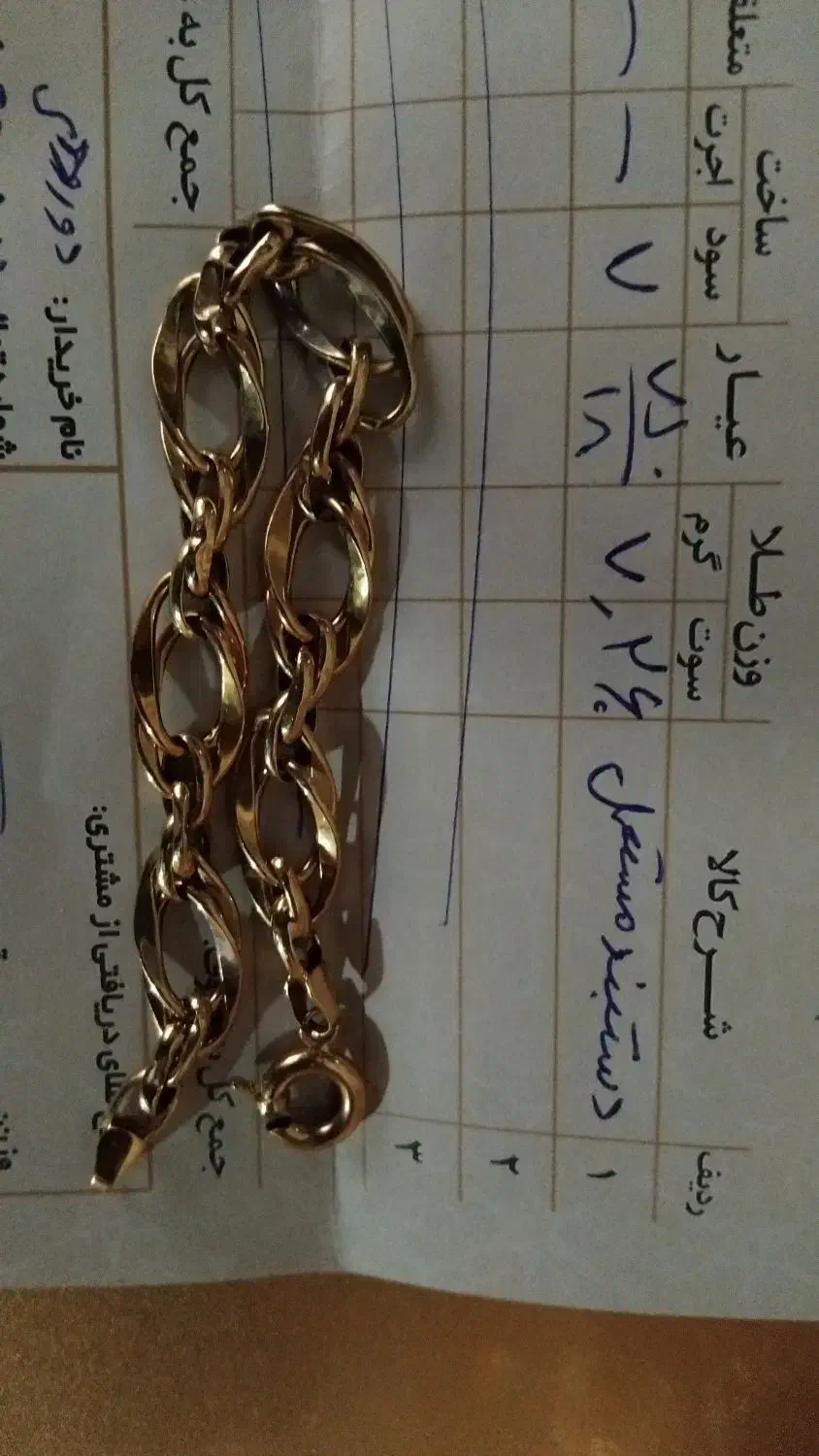 طلا|جواهرات|قم, شاه ابراهیم|دیوار