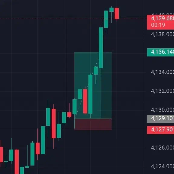 آموزش استراتژی یا صفر تا صد معامله گری طلا|خدمات آموزشی|تبریز, |دیوار