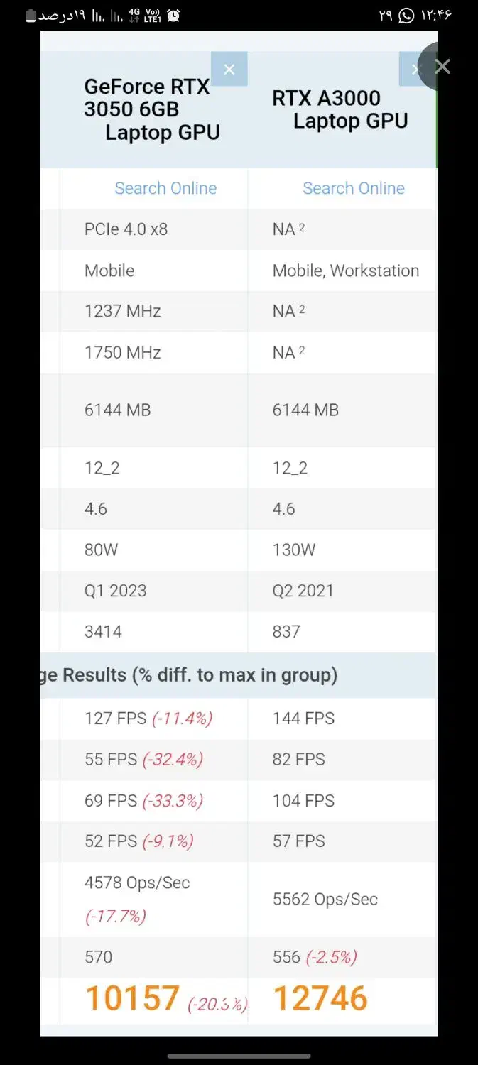 لپ تاپ 17 اینچ DELL گیمینک و رندرینگ با رم 32|رایانه همراه|تبریز, |دیوار