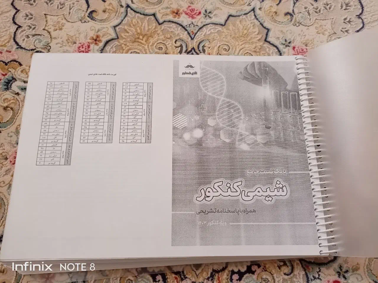 سوالات بانک تست آقای دکتر + پک آزمون کنکوریوم|کتاب و مجله آموزشی|چابهار, |دیوار