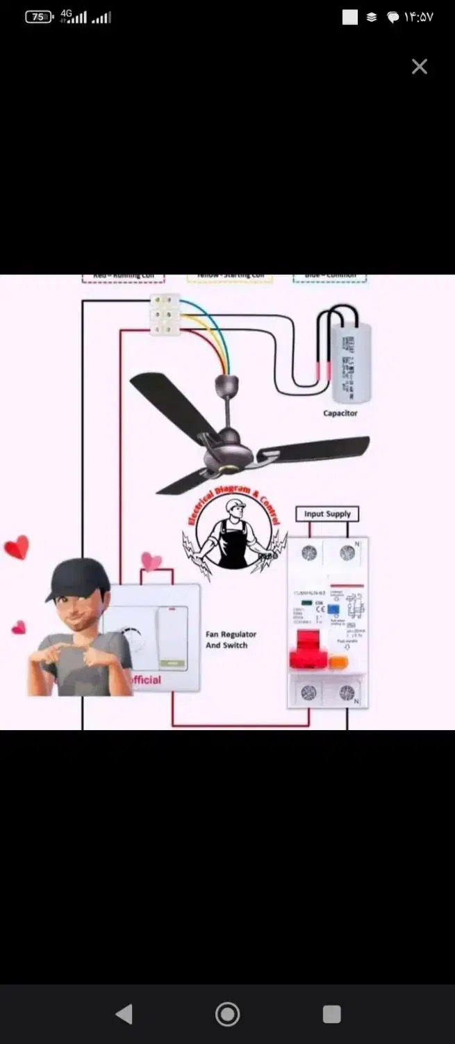 سیم کشی .لوله کشی.ساختمان|خدمات پیشه و مهارت|سراوان, |دیوار