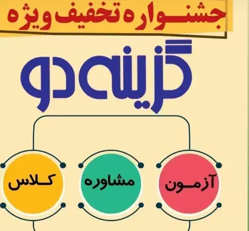استخدام منشی جهت امور مالی کلاس موسسه گزینه دو|استخدام مالی، حسابداری، حقوقی|کوهدشت, |دیوار