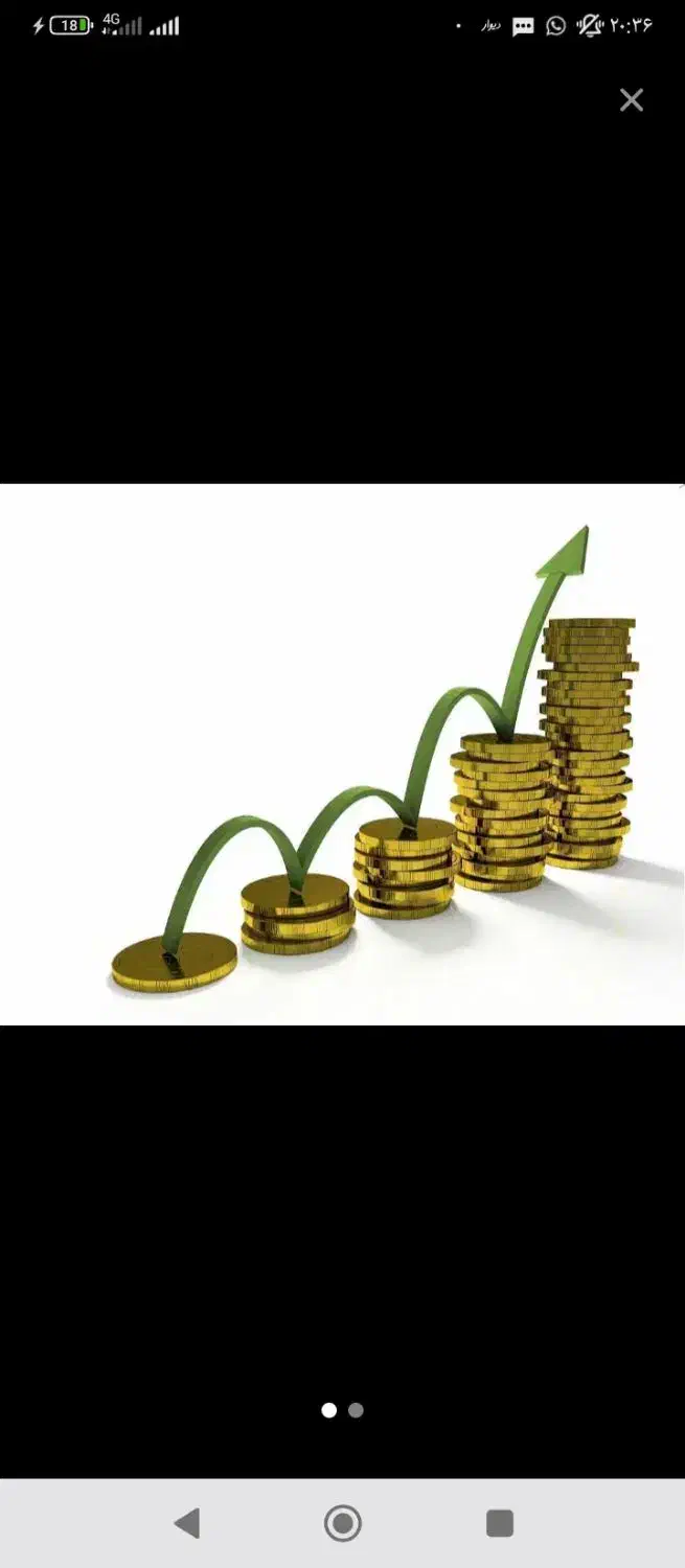 نیازمند وام هستم|خدمات مالی، حسابداری، بیمه|شاهین‌شهر, ۹ دی|دیوار