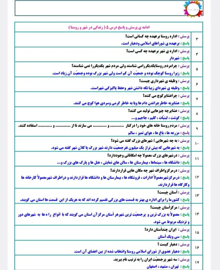کتاب|لوازم التحریر|دورود, |دیوار