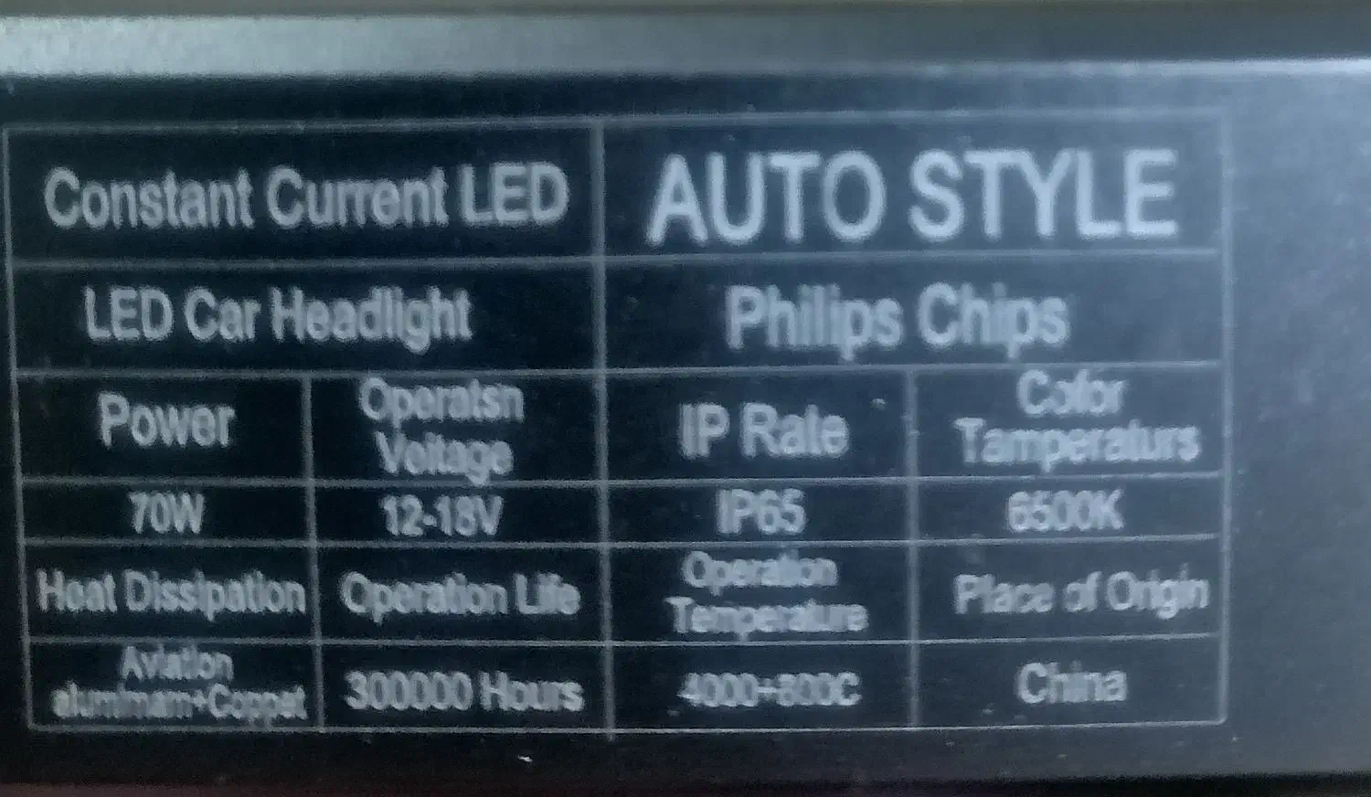 فروش هدالایت بسیار قوی و نو|قطعات یدکی و لوازم جانبی|کردکوی, |دیوار