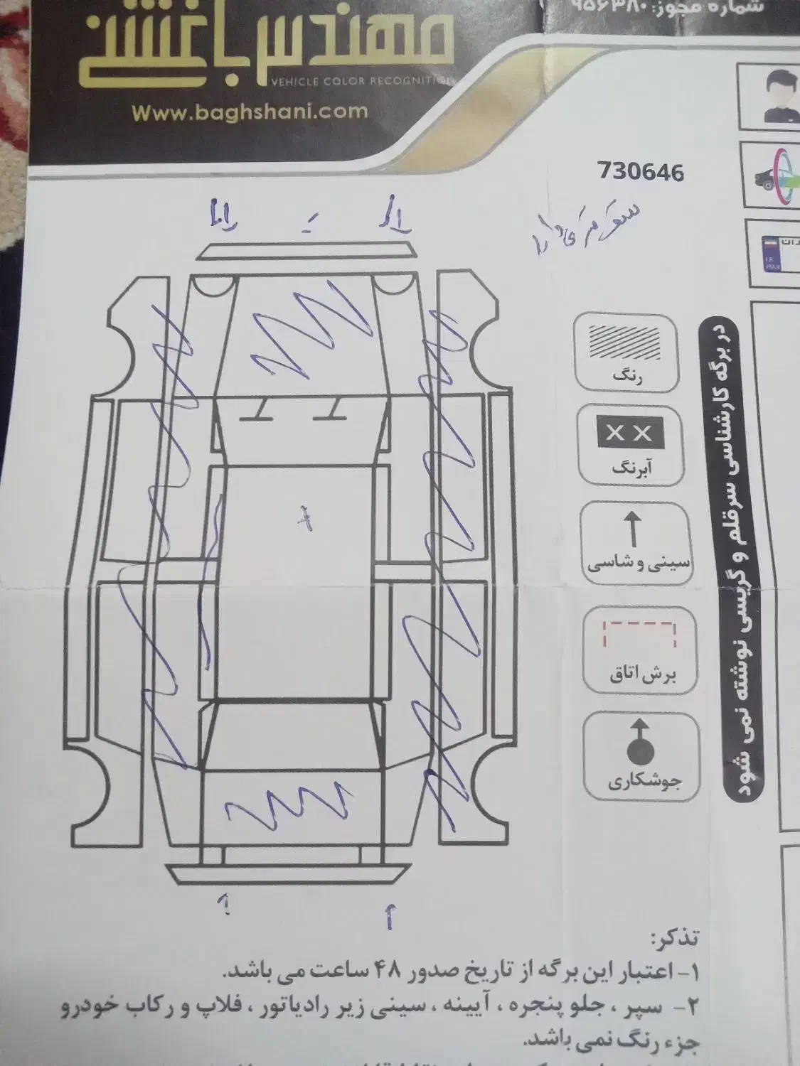 ۲۰۶تیپ ۲ تمام رنگ|خودرو سواری و وانت|مشهد, امیریه|دیوار