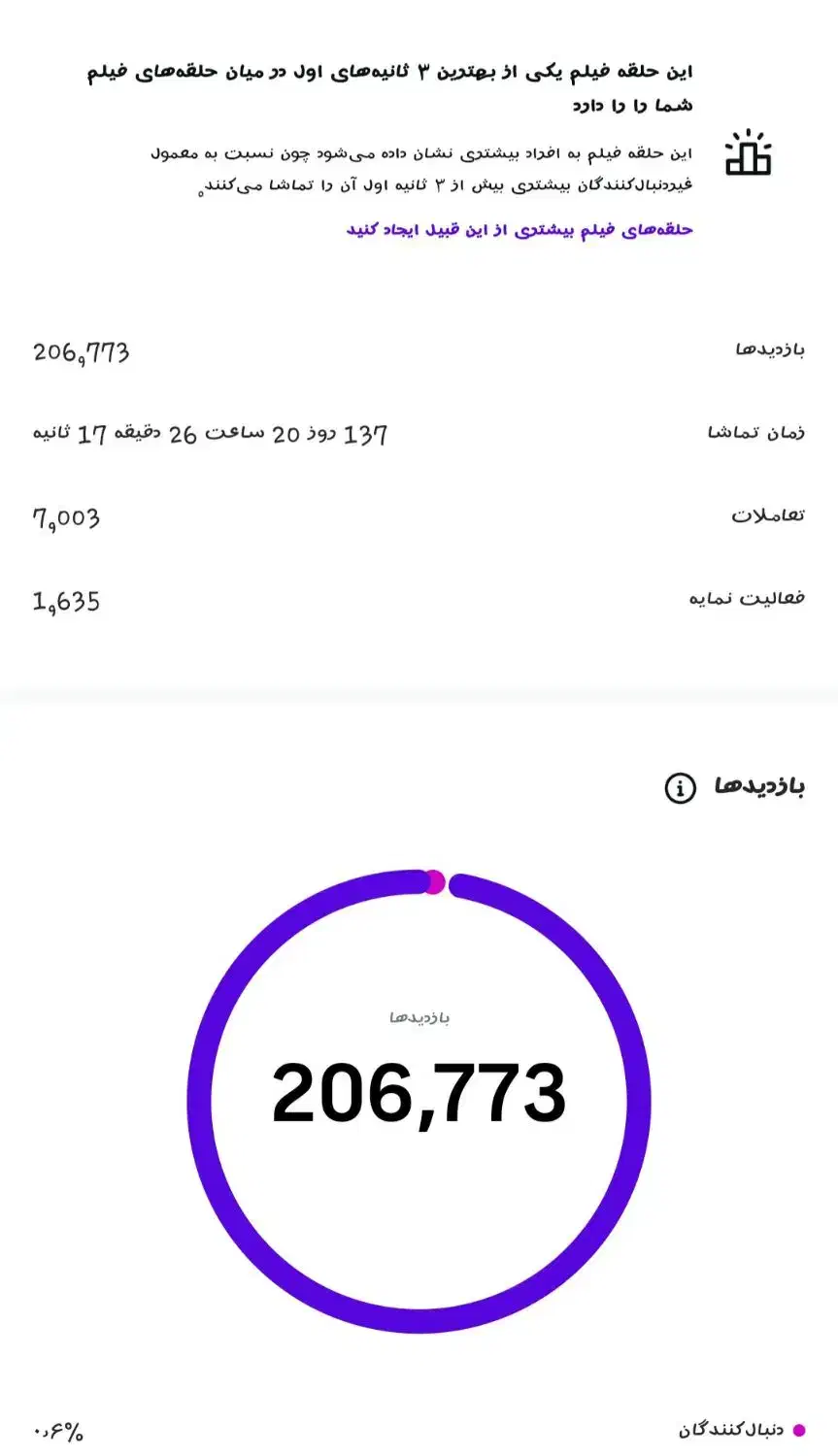 اکانت اینستا 4k|لوازم جانبی موبایل و تبلت|نیشابور, کوی یغما|دیوار