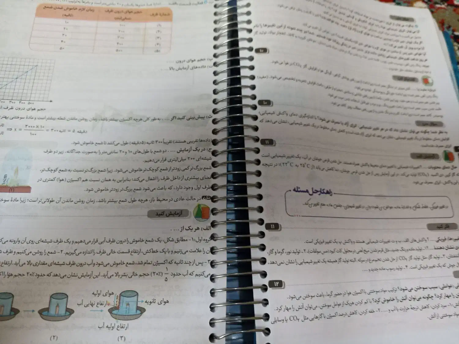 کتاب کمک درسی هشتم .دروس طلایی|لوازم التحریر|شیراز, دست خضر|دیوار