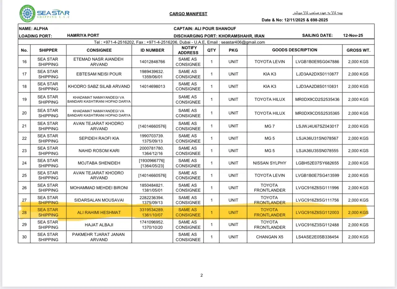 تویوتا فوتلندر ۲۰۲۵|خودرو سواری و وانت|خرمشهر, |دیوار