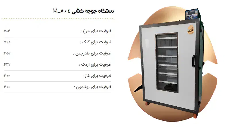 دستگاه جوجه کشیـ //ضمانتـ-12MASHAD|لوازم جانبی حیوانات|زابل, |دیوار