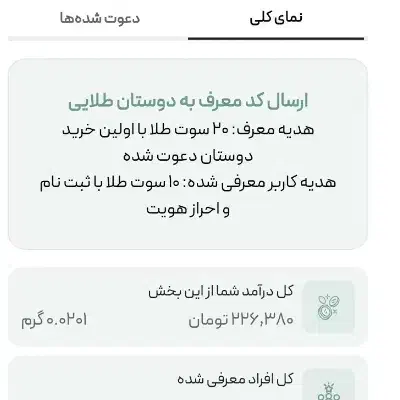 ۲۰ سوت طلای رایگان|کارت هدیه و تخفیف|ارومیه, |دیوار