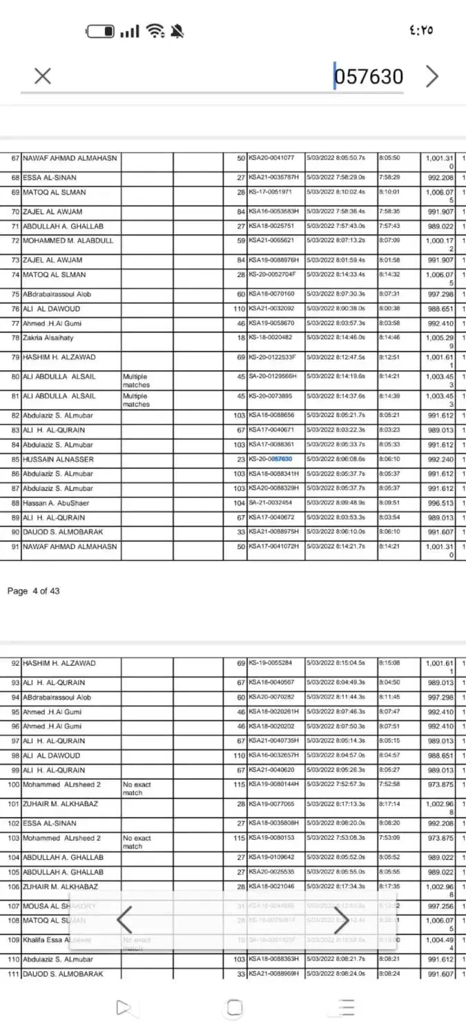 پرنده|پرنده|اهواز, کیانپارس |دیوار