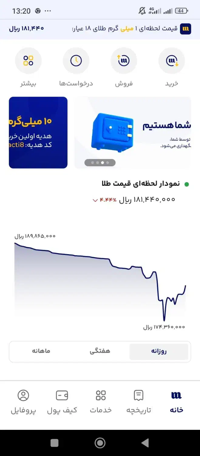 milli-c8rkuکد دعوت میلی|کارت هدیه و تخفیف|تهران, حر|دیوار
