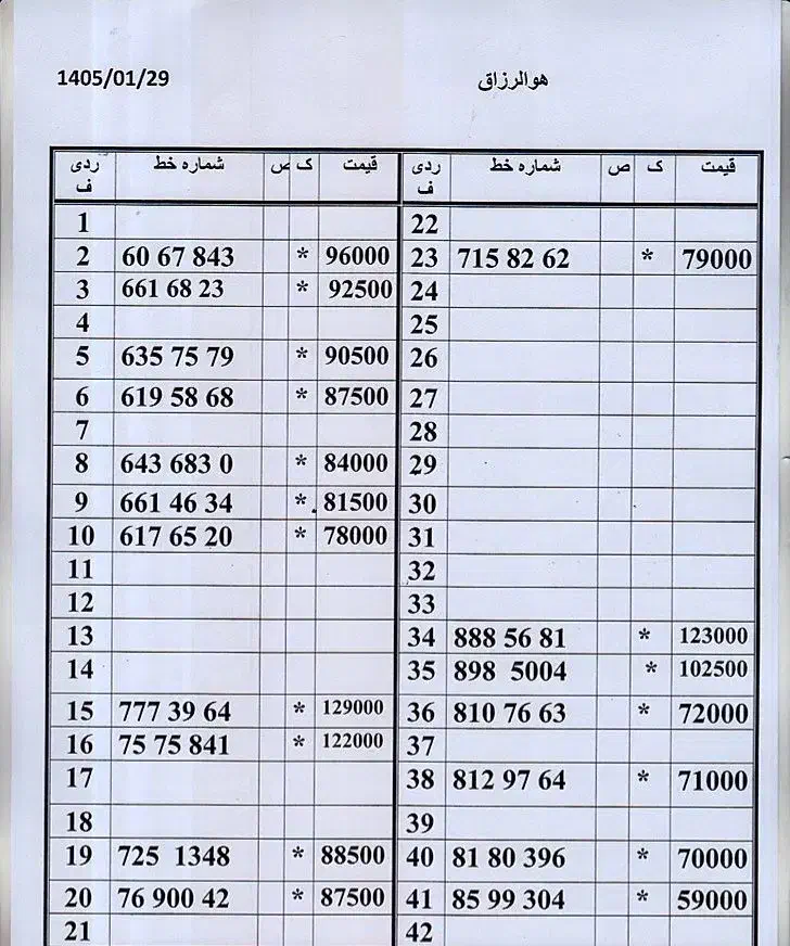 0912.968.38.20|سیم‌کارت|تهران, امام حسین|دیوار
