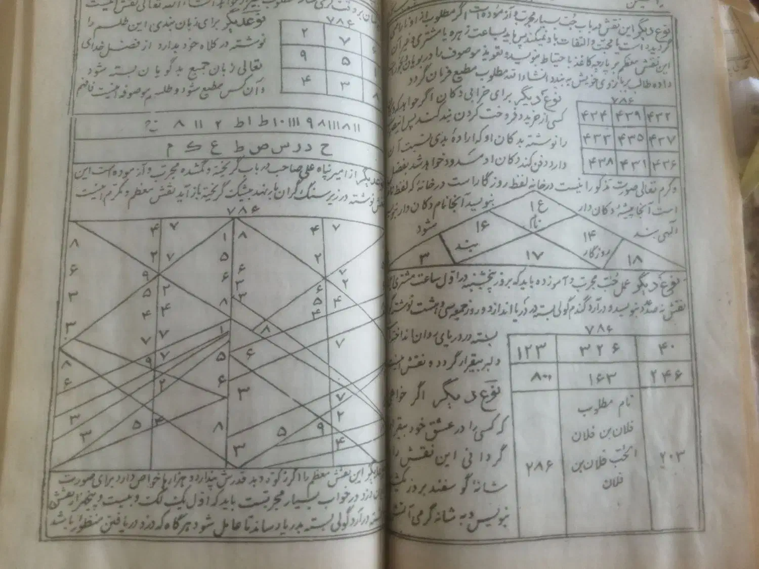 کتاب قدیمی کنزالحسینی|کتاب و مجله تاریخی|مشهد, توس فردوسی|دیوار