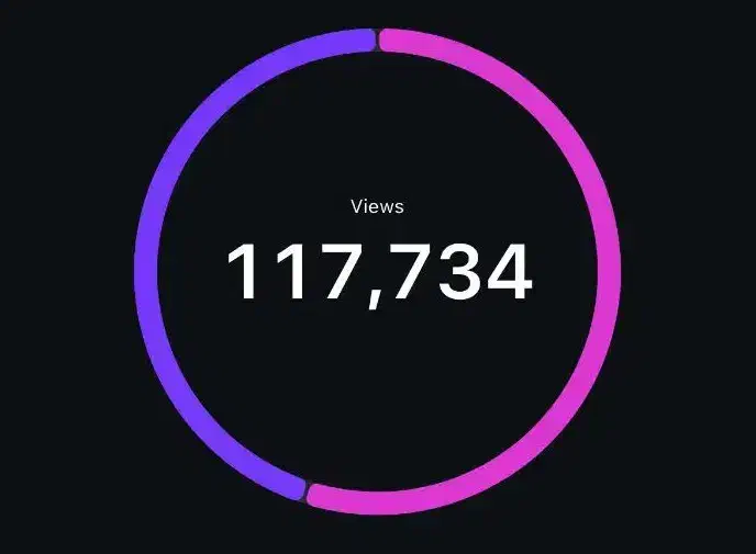 ادمین پیج شما هستیم|خدمات رایانه‌ای و موبایل|اصفهان, سعادت‌آباد|دیوار