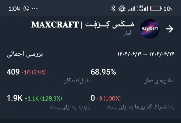 کا‌نال ر‌‌و‌بیکا ( ۴۰۰ ) عضوه|لوازم جانبی موبایل و تبلت|شیراز, شهرک صنعتی شیراز|دیوار