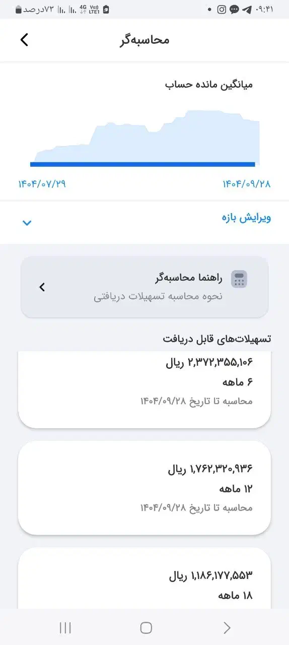 فروش امتیاز مهربانی با قیمت مناسب|کارت هدیه و تخفیف|قم, خاکفرج|دیوار