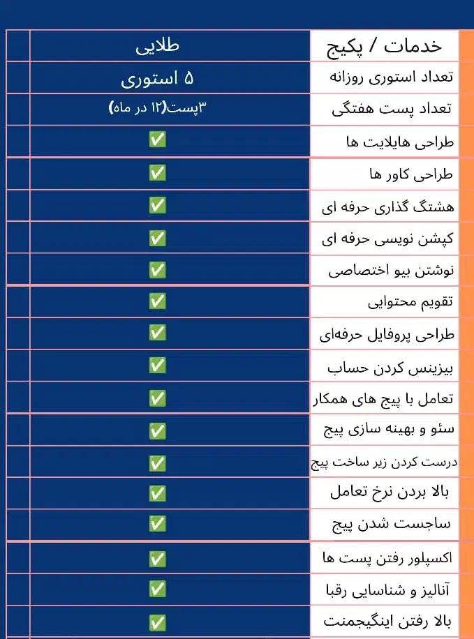 تیم ادمینی ما، همراه همیشگی شما در موفقیت|خدمات رایانهای و موبایل|شیراز, سینما سعدی|دیوار