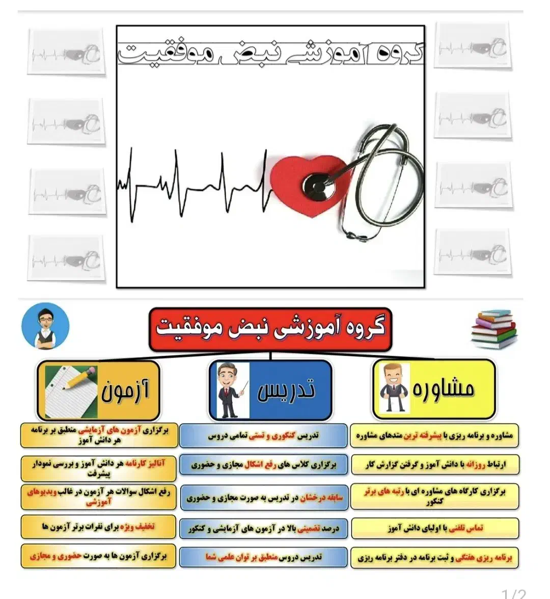 تدریس شیمی و فیزیک|خدمات آموزشی|قزوین, |دیوار