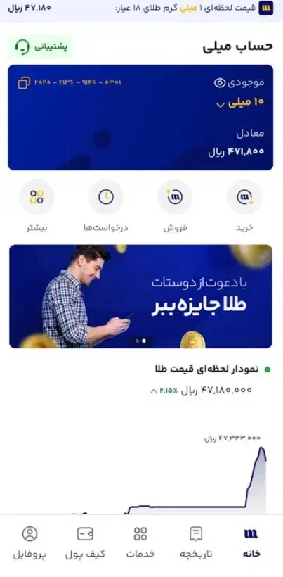 درآمد روزانه ۱۵۰ هزار تومان|کارت هدیه و تخفیف|اراک, |دیوار