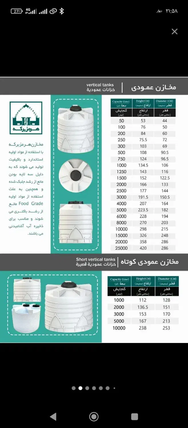 مرکز پخش منبع آب 100لیتر25000مخزن قیمت کارخانه|مصالح و تجهیزات ساختمان|تهران, تهرانپارس جنوبی|دیوار