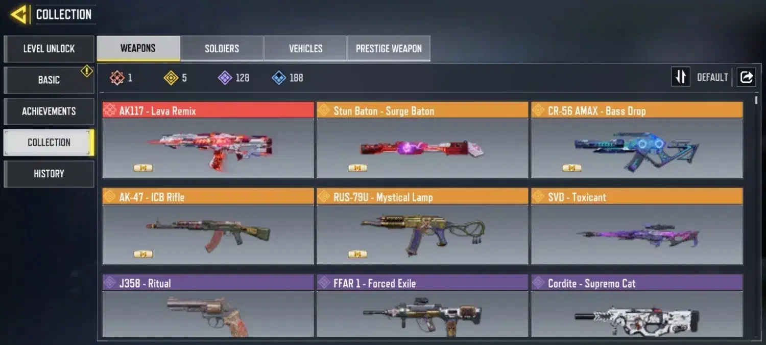 اکانت ناز خوب|کنسول، بازی ویدئویی و آنلاین|ساوه, |دیوار