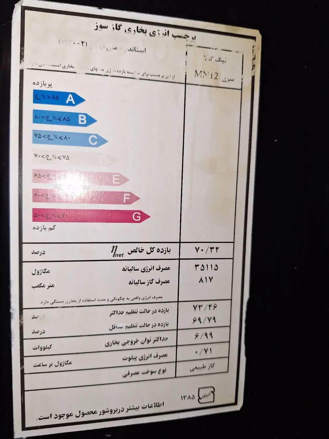 بخاری گازسوز|بخاری، هیتر، شومینه|مریوان, |دیوار