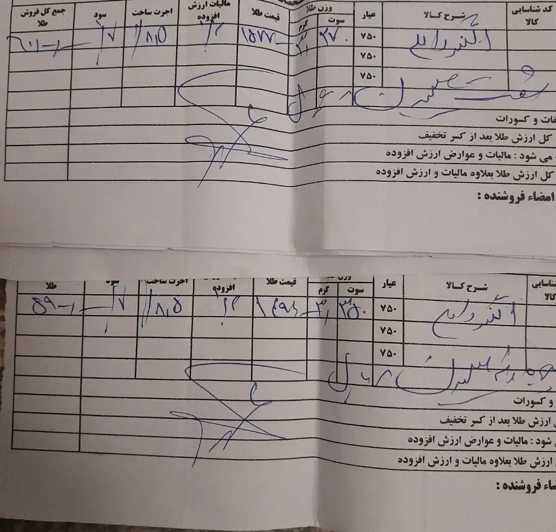 النگو طلا|جواهرات|اردبیل, |دیوار