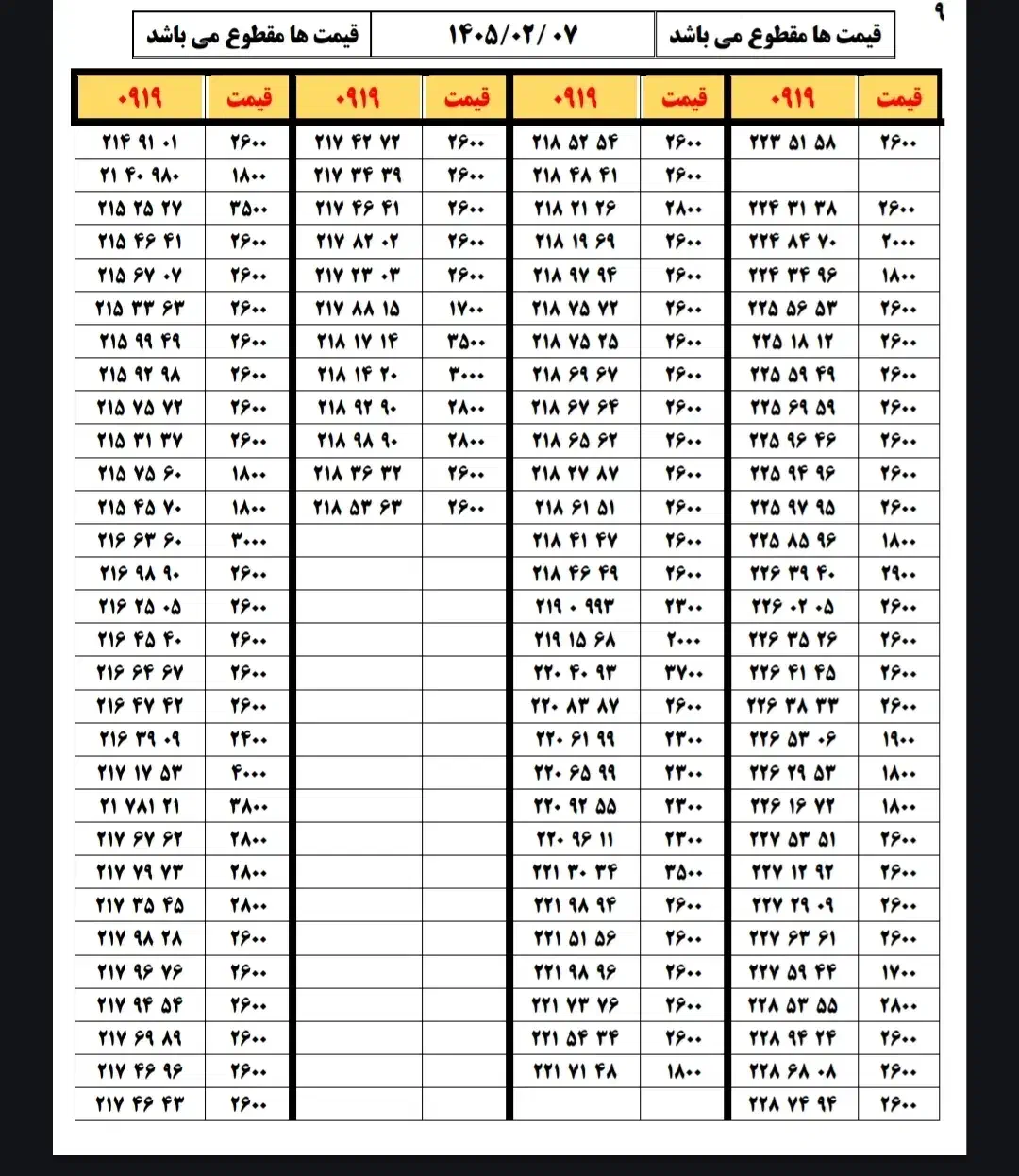 0919.220.40.54|سیم‌کارت|تهران, نارمک جنوبی|دیوار
