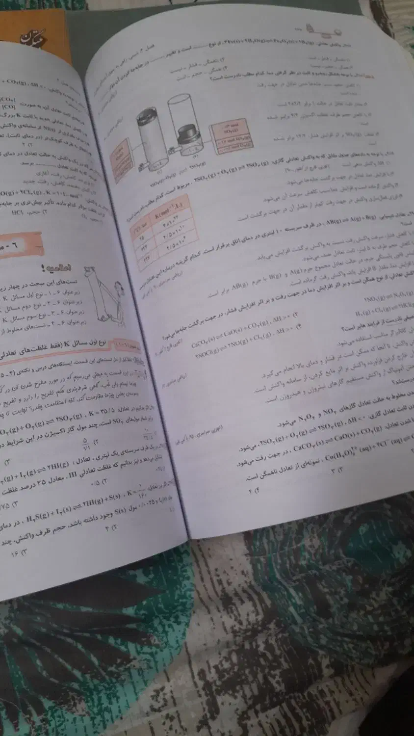 شیمی مبتکران|کتاب و مجله آموزشی|آشخانه, |دیوار
