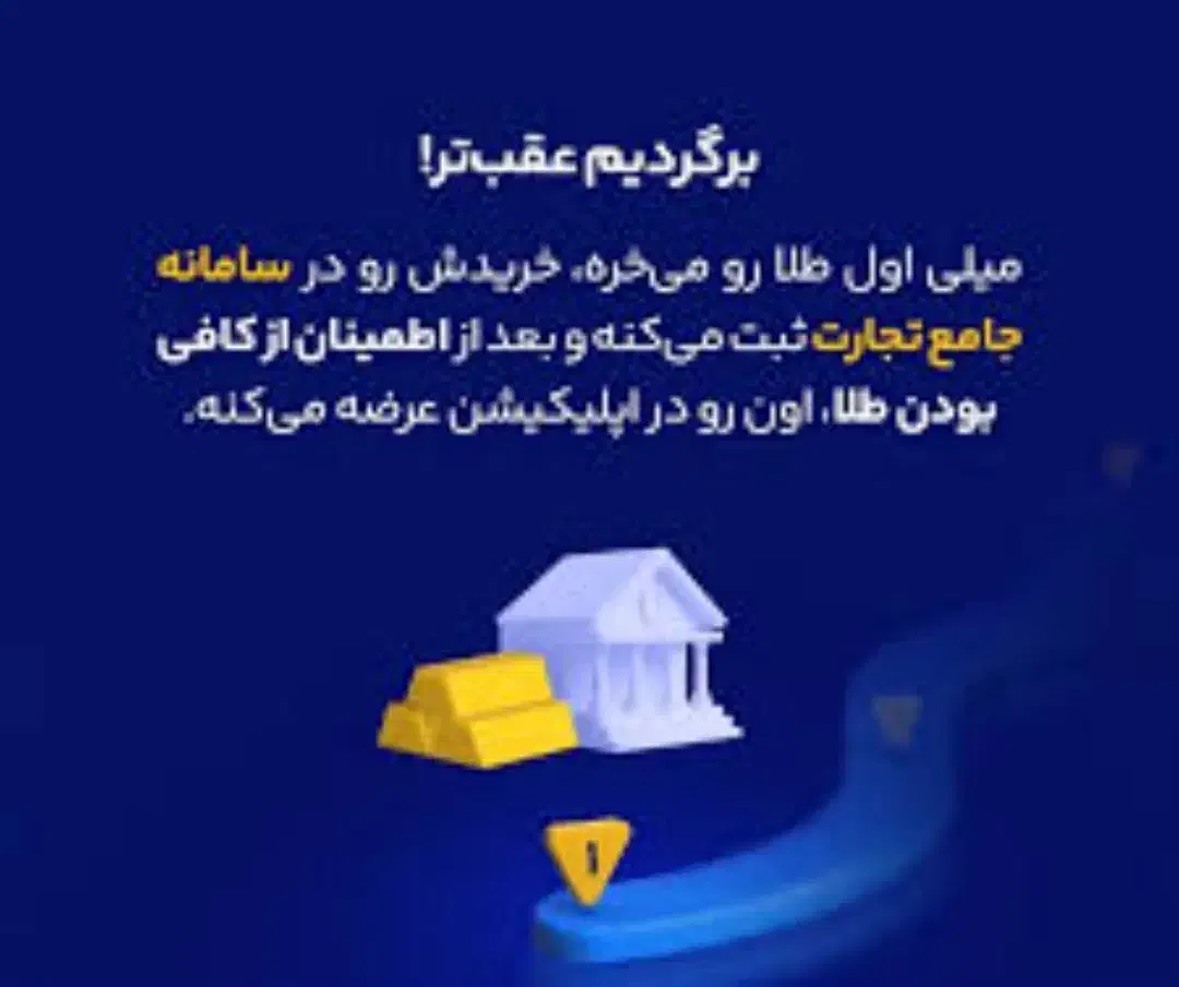 میلی|کارت هدیه و تخفیف|قم, محمد آباد|دیوار