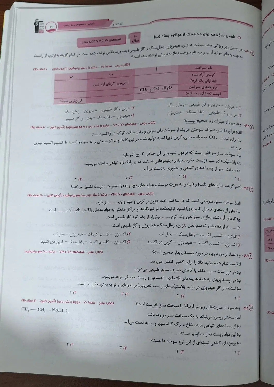 شیمی یک قلم چی|کتاب و مجله آموزشی|تهران, طرشت|دیوار