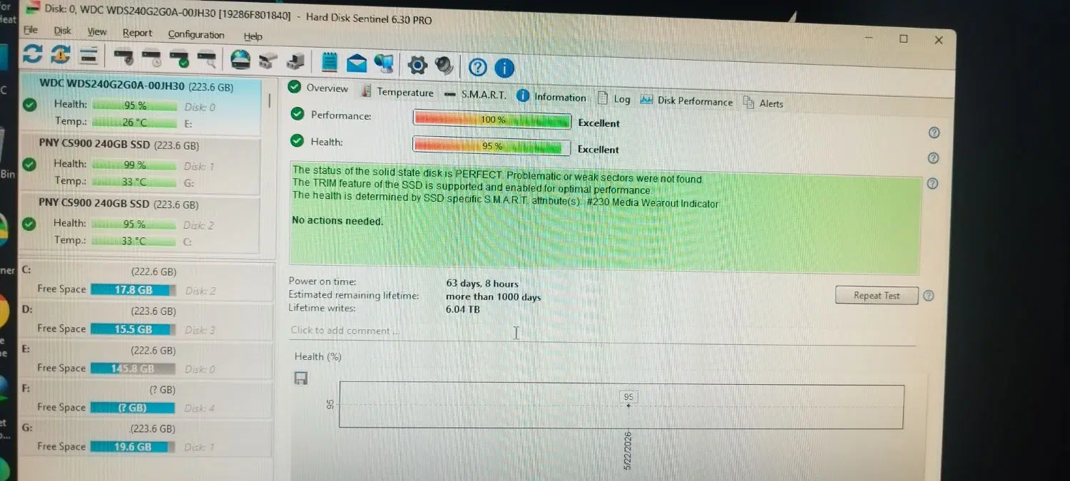 دو عدد ssd 240|قطعات و لوازم جانبی رایانه|کرمان, |دیوار