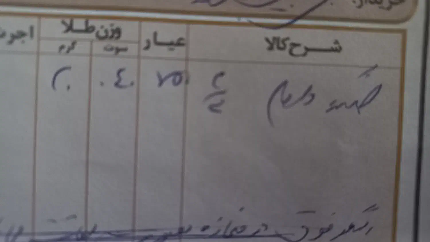 النگو|جواهرات|اردبیل, |دیوار